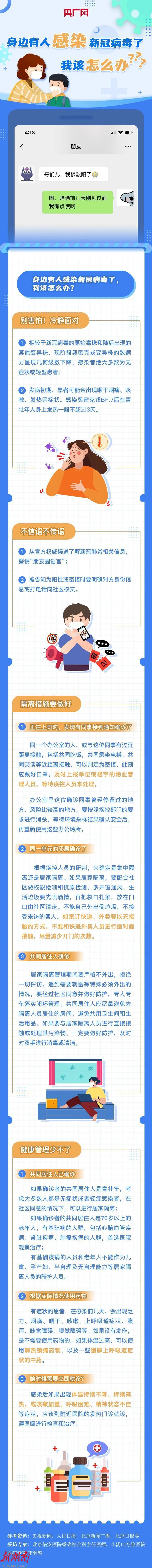 身边有人感染了新冠病毒，我该怎么办？_邵商网